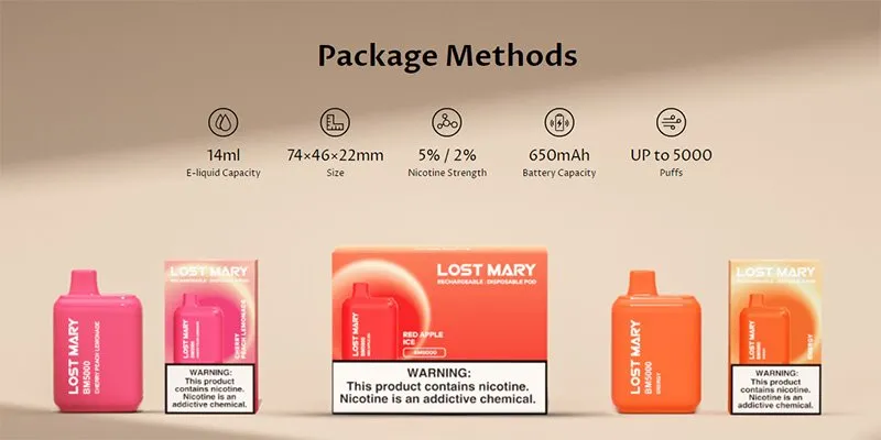 lostmary5000